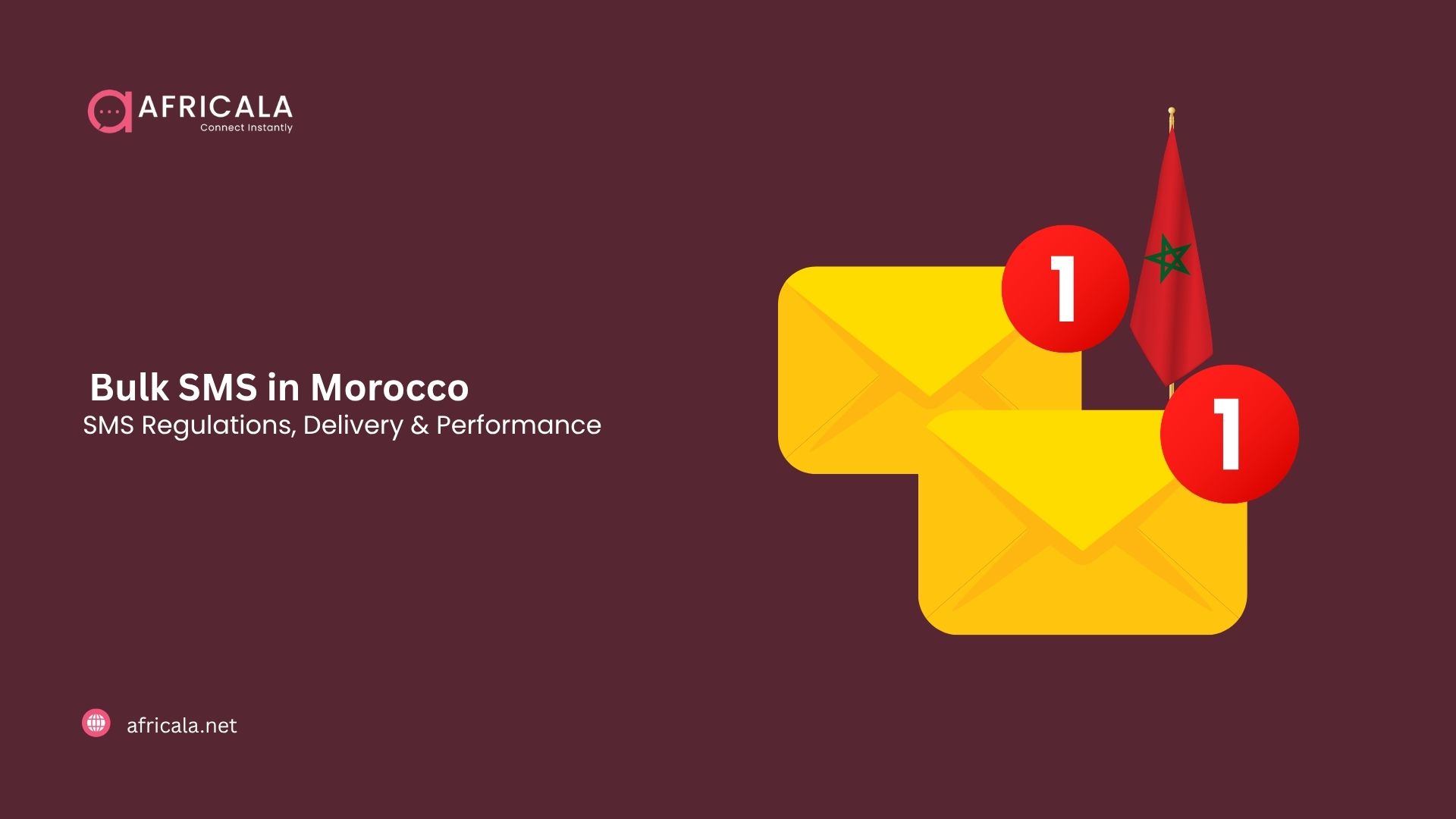 bulk-sms-in-morocco