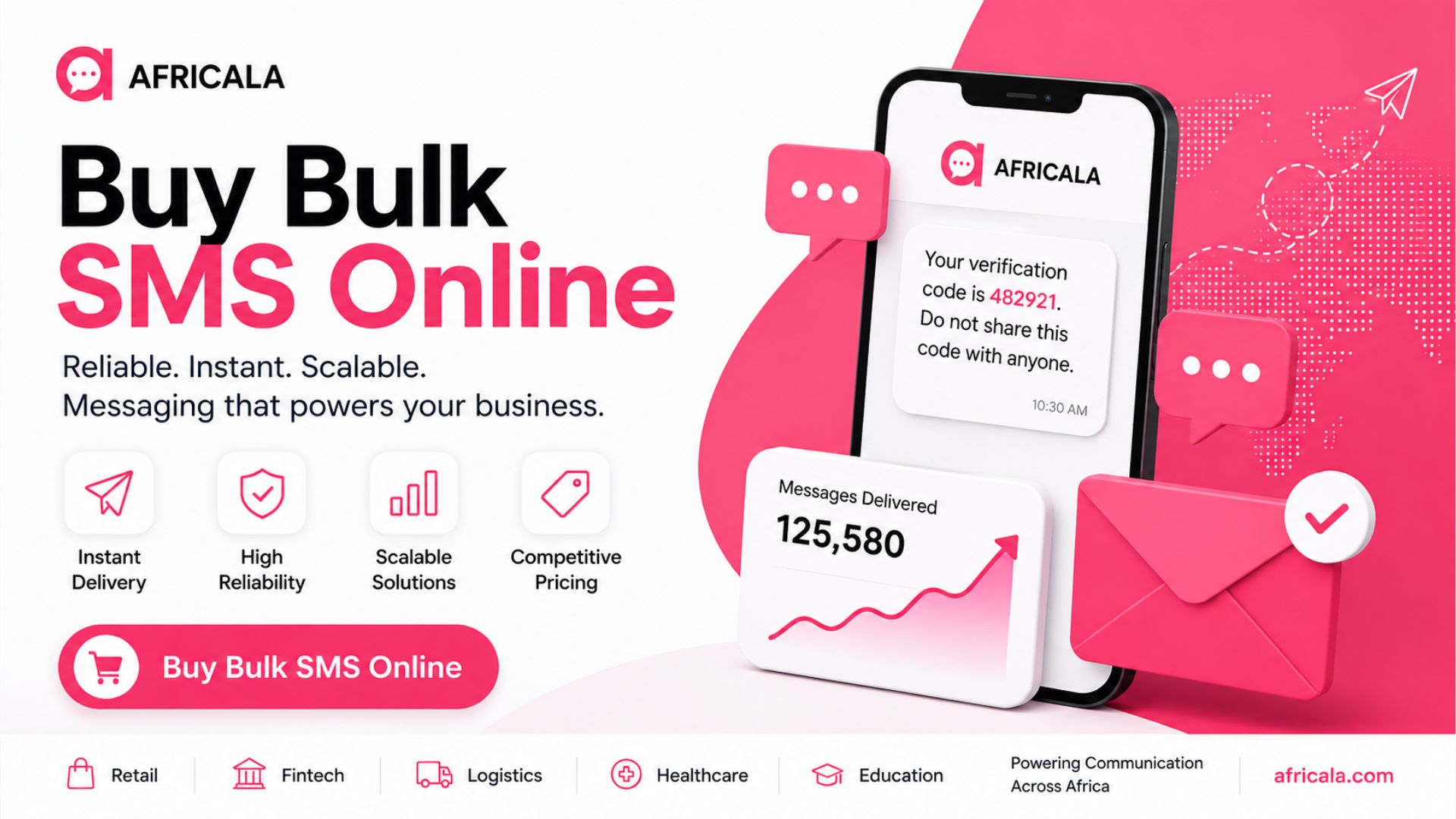 Buy Bulk SMS Online