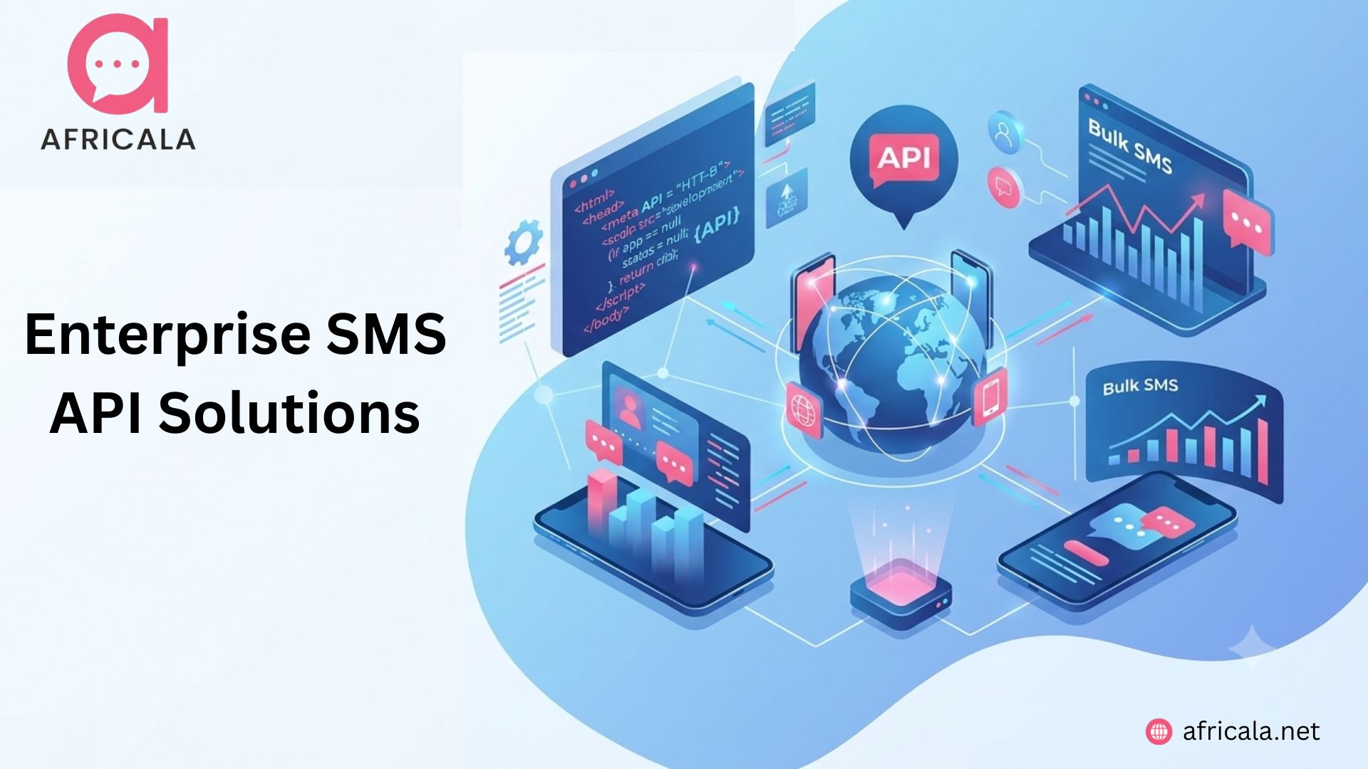 Enterprise SMS API Solutions