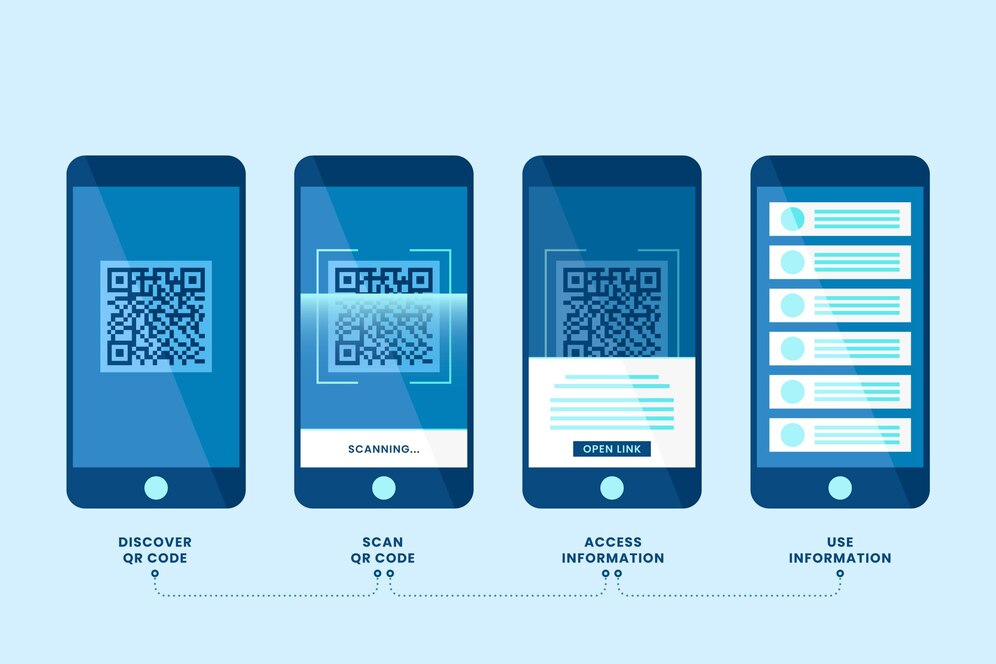 What Is USSD Code and How Does USSD Works?