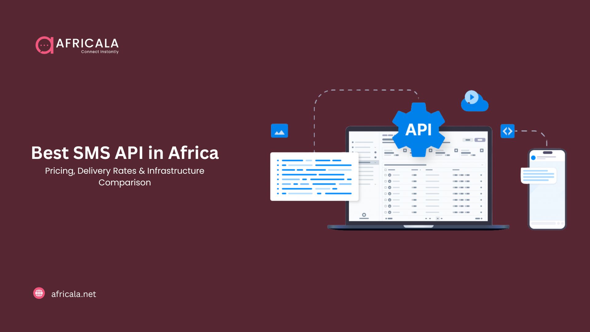 sms-api-in-africa