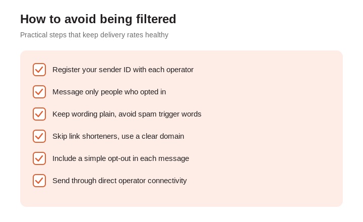 Checklist of steps businesses use to avoid SMS filtering